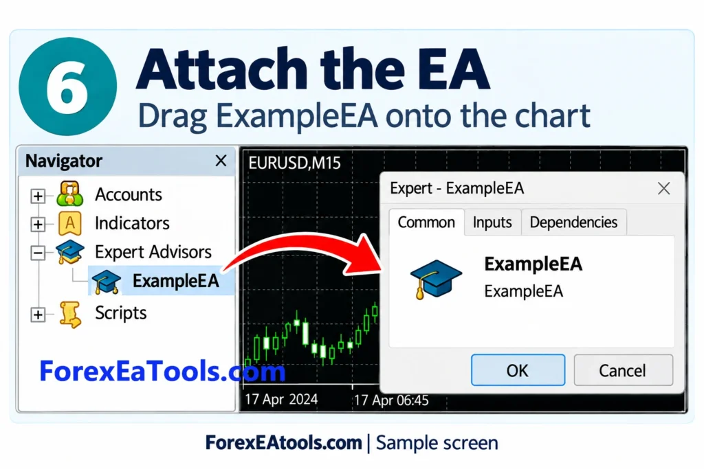 Attach-ExampleEA-to-the-chart