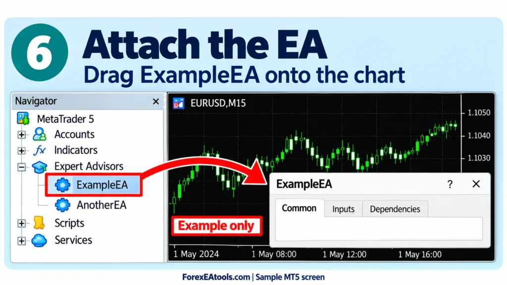 Attach the EA
