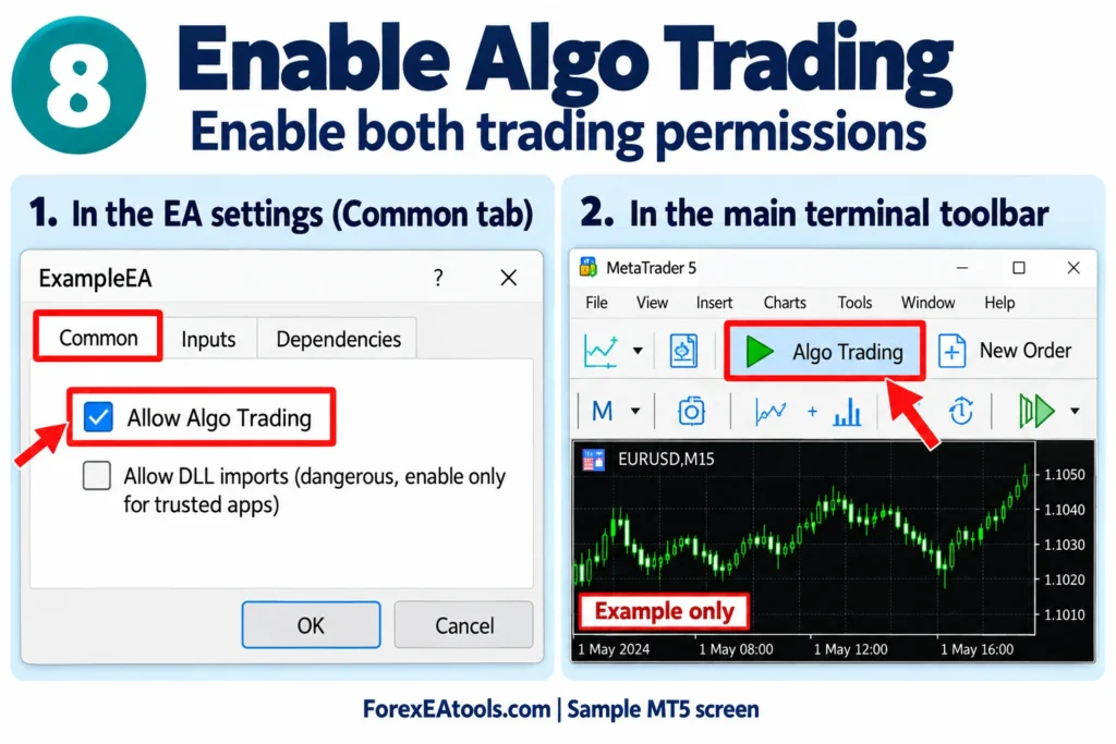 Enable algo trading