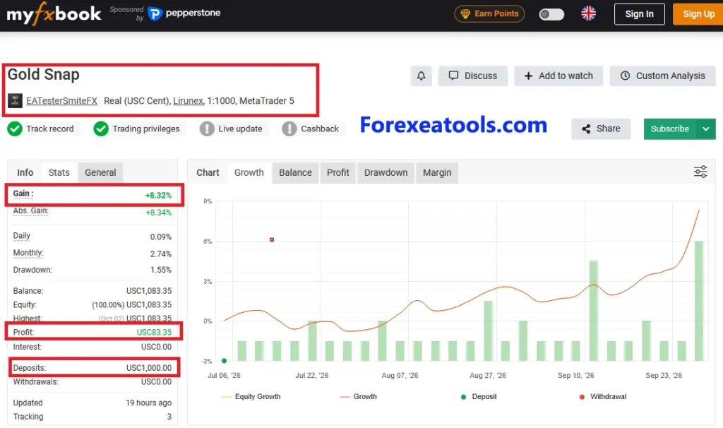 Gold Snap EA MT5 nyfxbook account 1