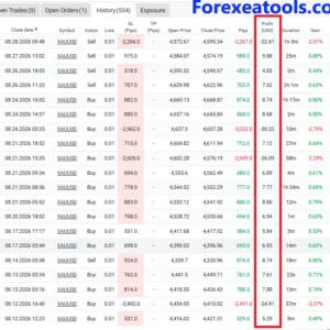 Mon Scalper profit showing daily page 4