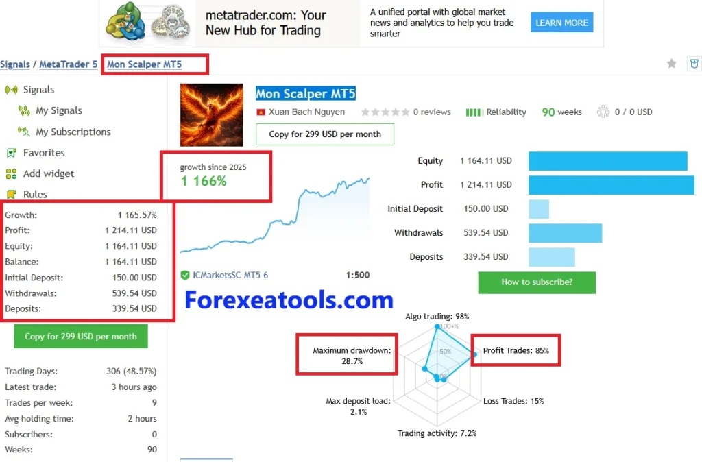 Mon Scalper Live Signal
