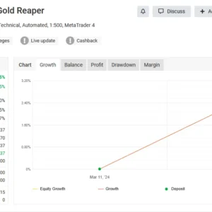 Mt4-22573001 - The Gold Reaper