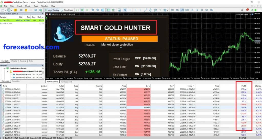 Smart gold hunter EA backtest results 2
