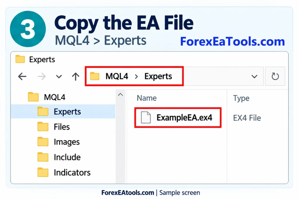 Copy the EA File